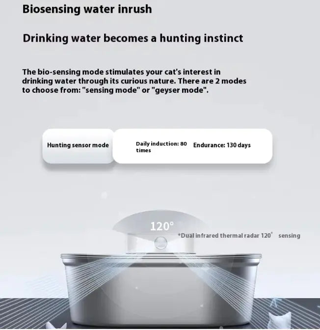 Auto Sensing Stainless Steel Pet Water Fountain