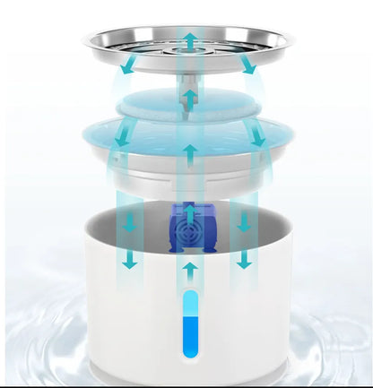 Small Flower Water Dispenser