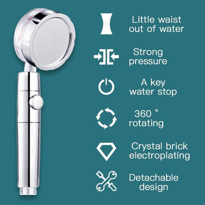 The Original Vortex High Pressure Handheld Showerhead